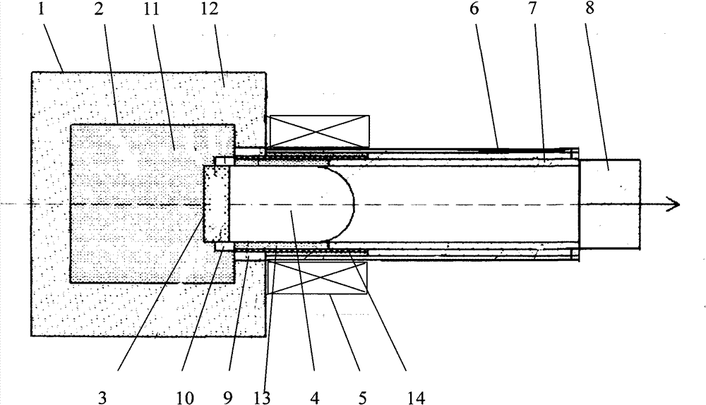 Composite pipe blank casting device and continuous casting method