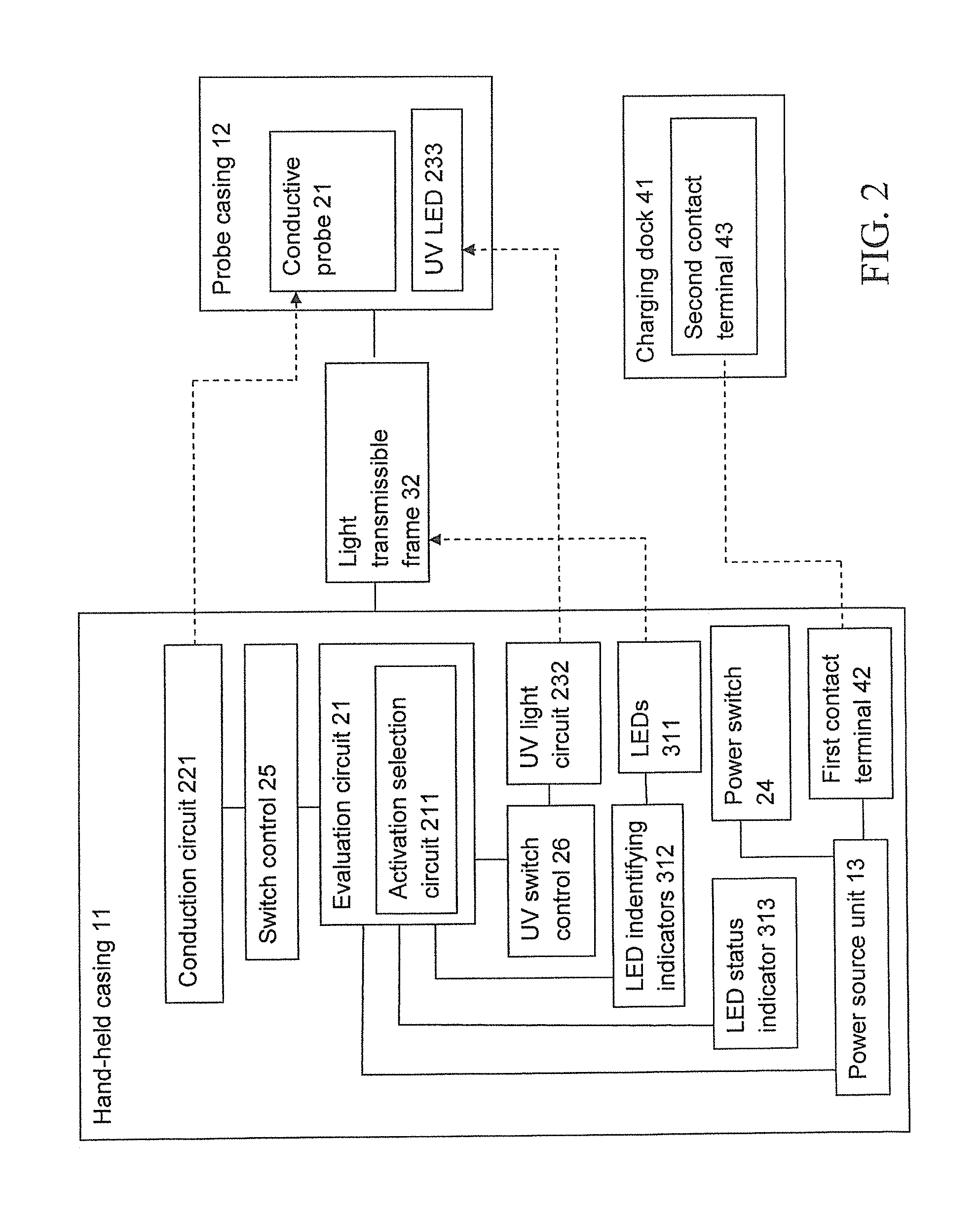 Multi-Functional Precious Stone Testing Apparatus and Method Thereof