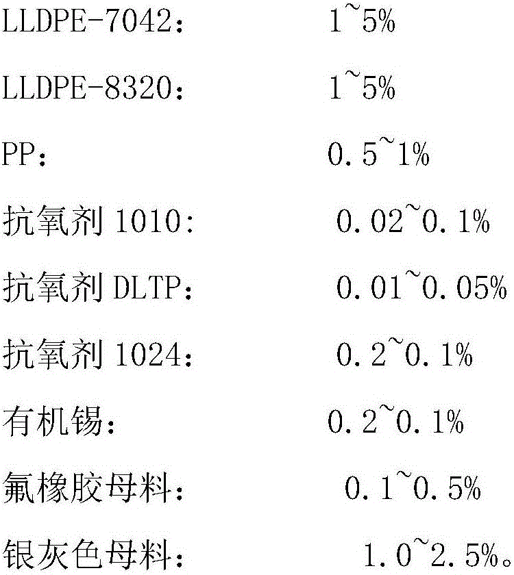 Silane cross-linked polyethylene insulation silver gray electric wire and cable and preparation method thereof