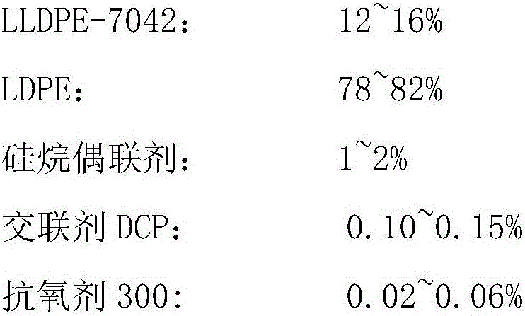 Silane cross-linked polyethylene insulation silver gray electric wire and cable and preparation method thereof