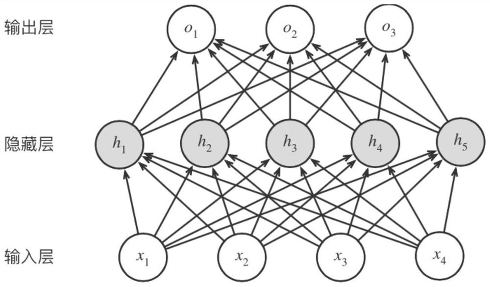 Intelligent agent behavior interpretation method based on causal relationship inference