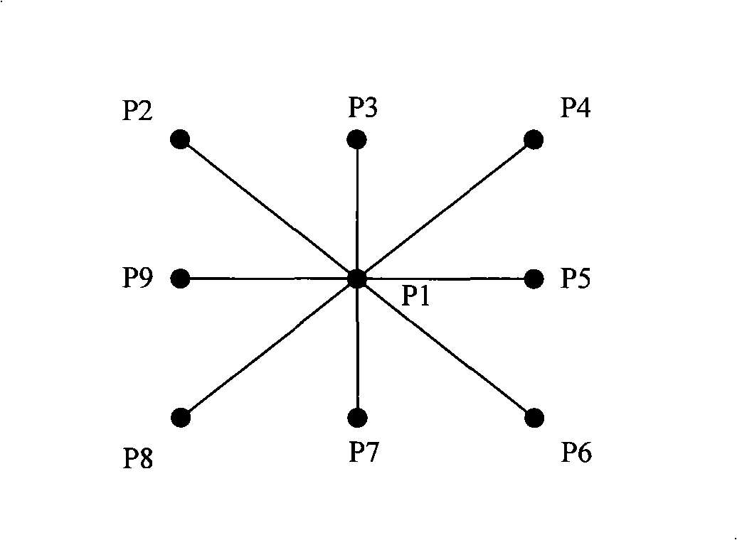 Method and apparatus for detecting barrier based on monocular vision