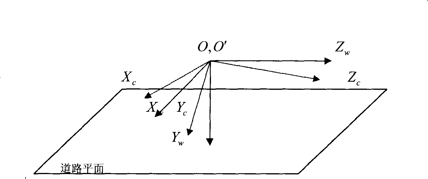 Method and apparatus for detecting barrier based on monocular vision