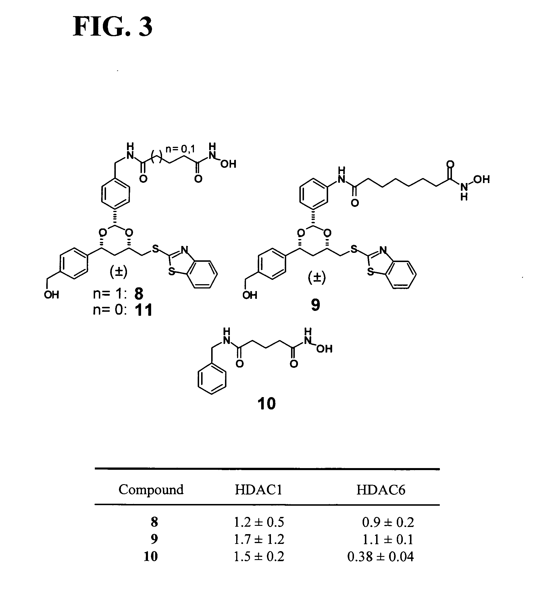 Dioxanes and uses thereof