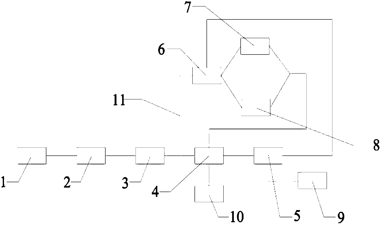 Sewage treatment system and sewage treatment method