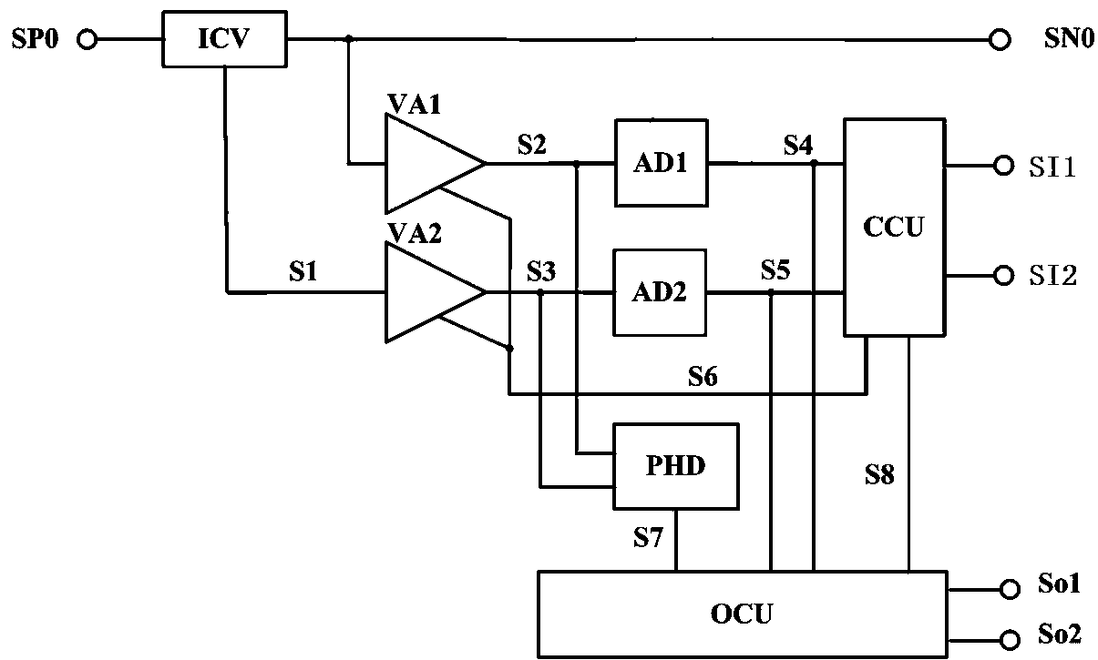 Adaptive load impedance detection system and method