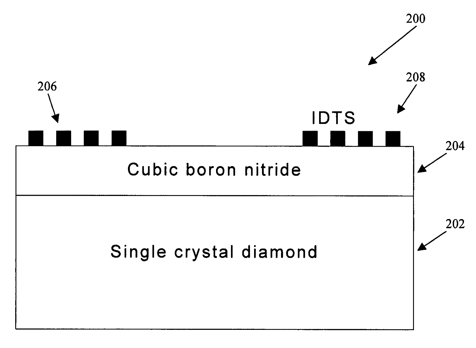 Surface acoustic wave (SAW) devices based on cubic boron nitride/diamond composite structures