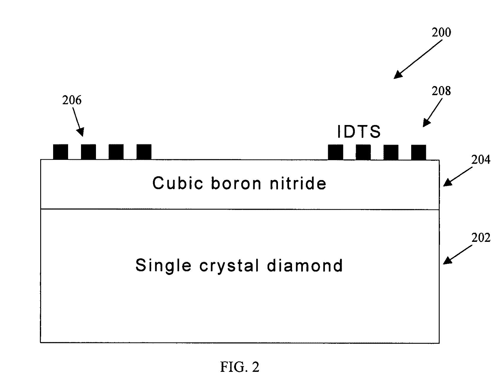 Surface acoustic wave (SAW) devices based on cubic boron nitride/diamond composite structures