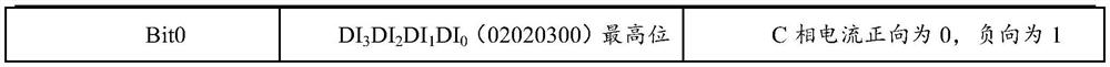 Three-phase three-wire electric energy meter wiring discrimination method, electric energy meter and equipment