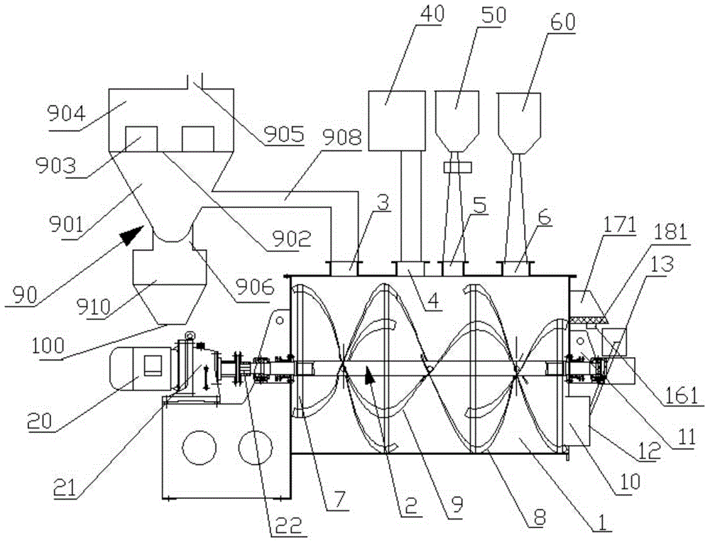 Pre-mixing stirring system of raw materials