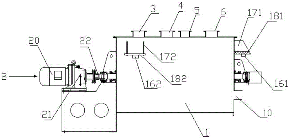 Pre-mixing stirring system of raw materials