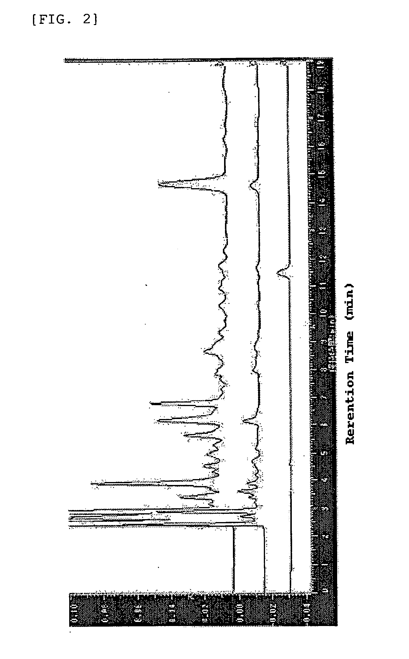 Coffee drink composition