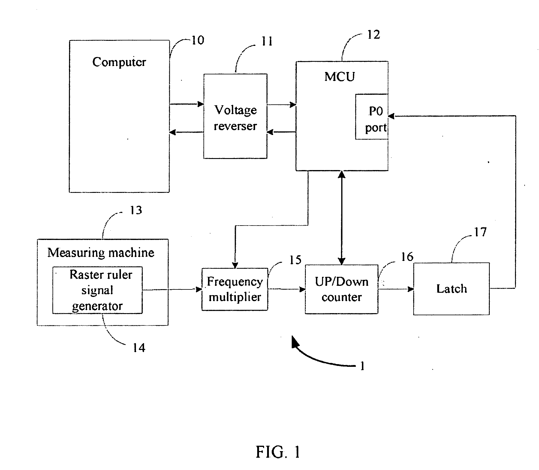 System and method for calculating coordinate values of a measuring machine