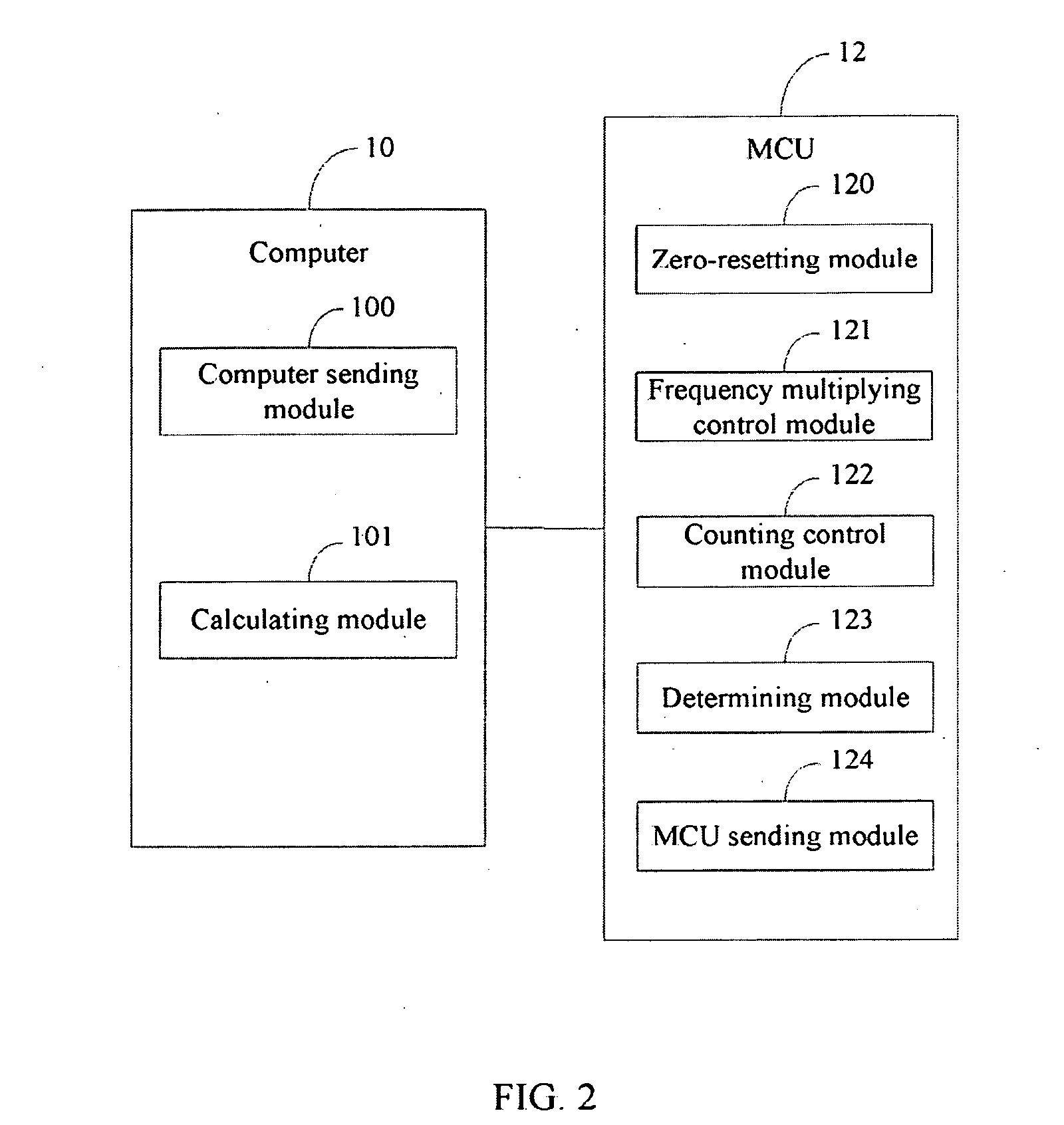 System and method for calculating coordinate values of a measuring machine