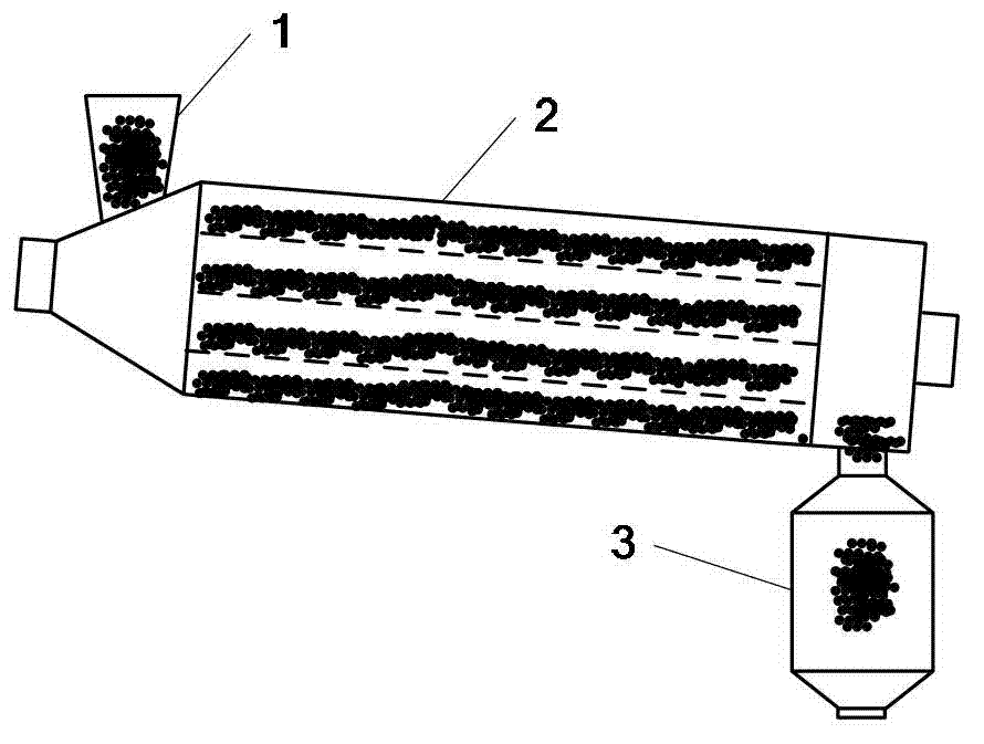 Regeneration method of desulphurization, denitration and demercuration combined activated coke and special-purpose device thereof