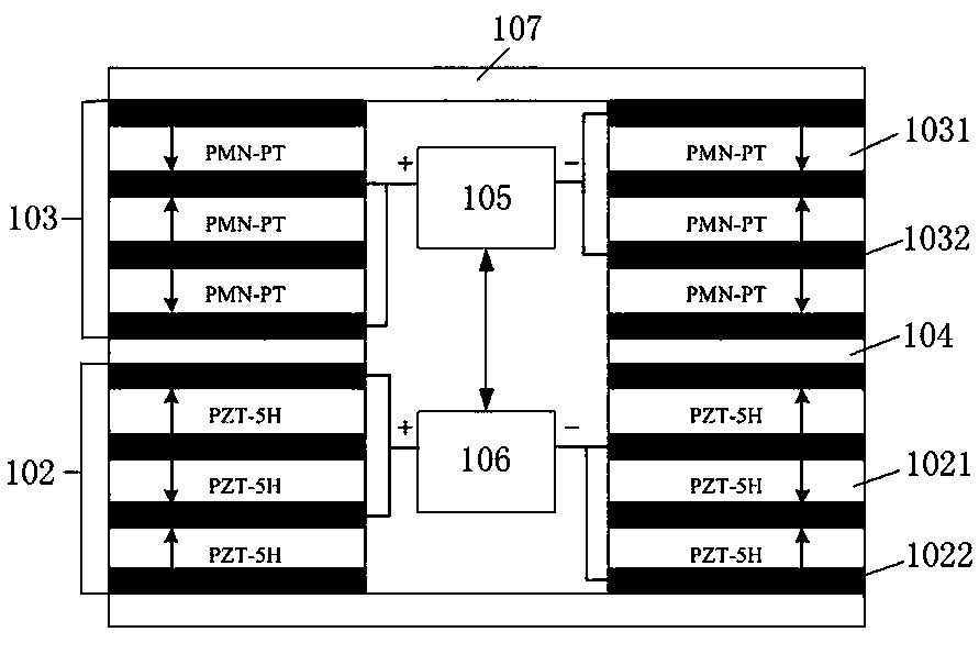 A Highly Integrated Self-Powered Pressure Sensor