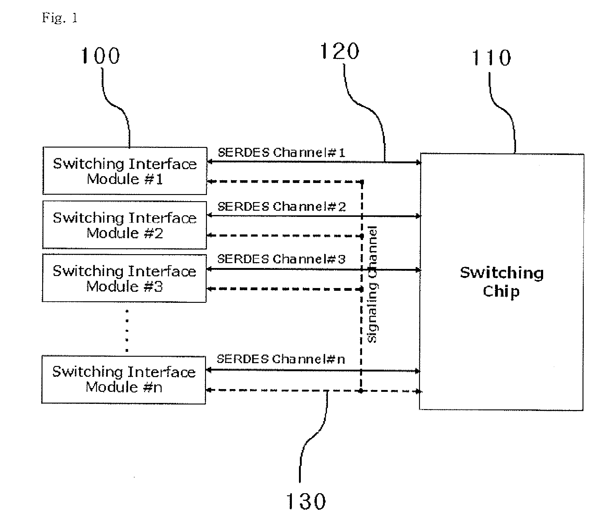 System for switching variable-length data packets of heterogeneous network and method for the same