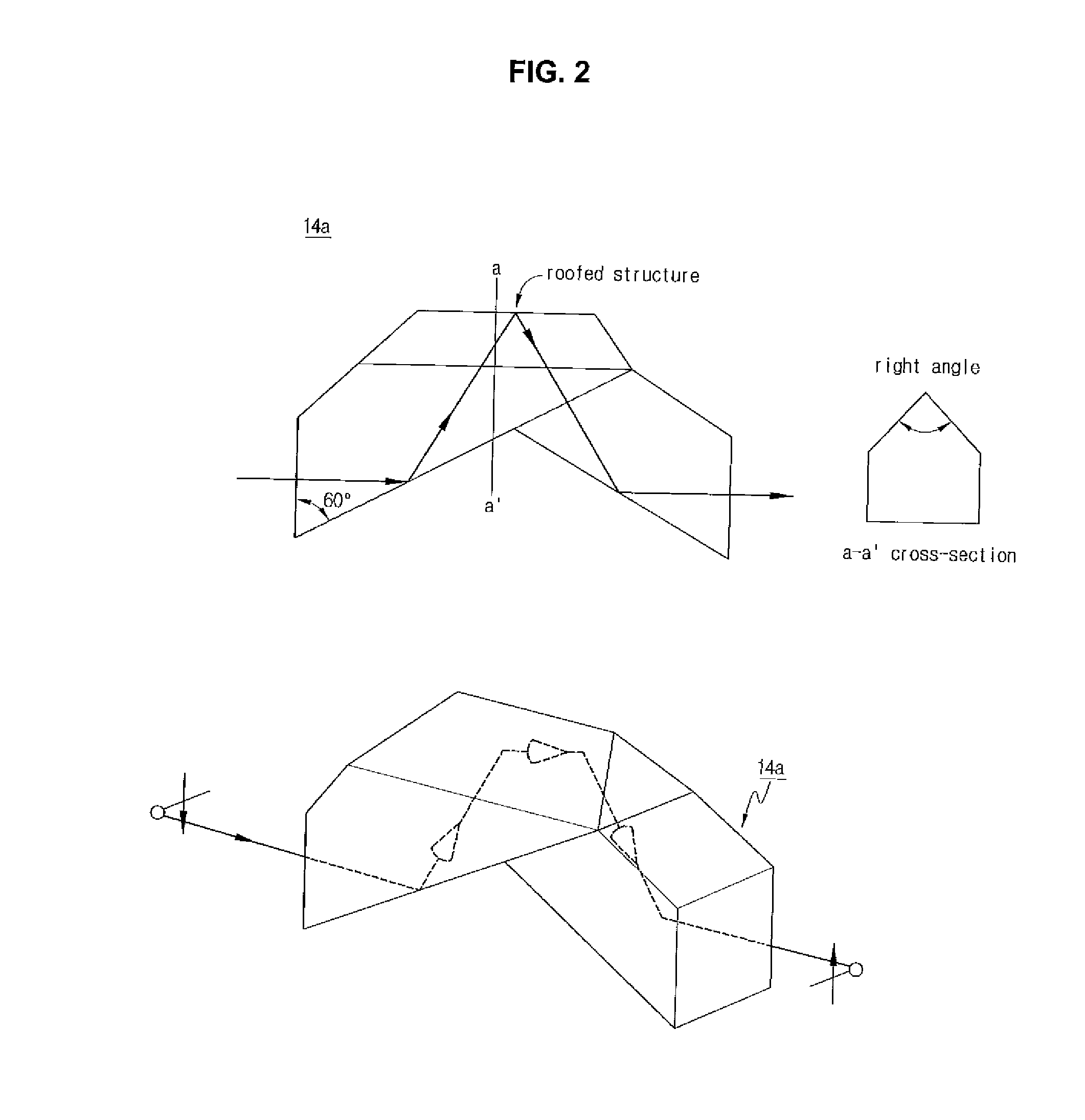 Optical Scope