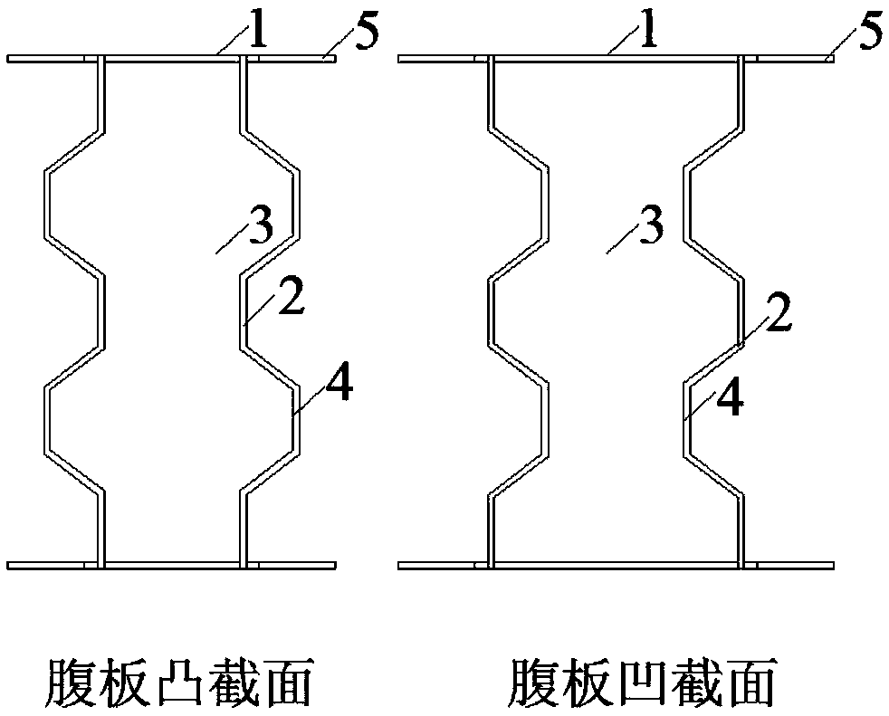 Axial-rib corrugated web steel-concrete composite coupling beam