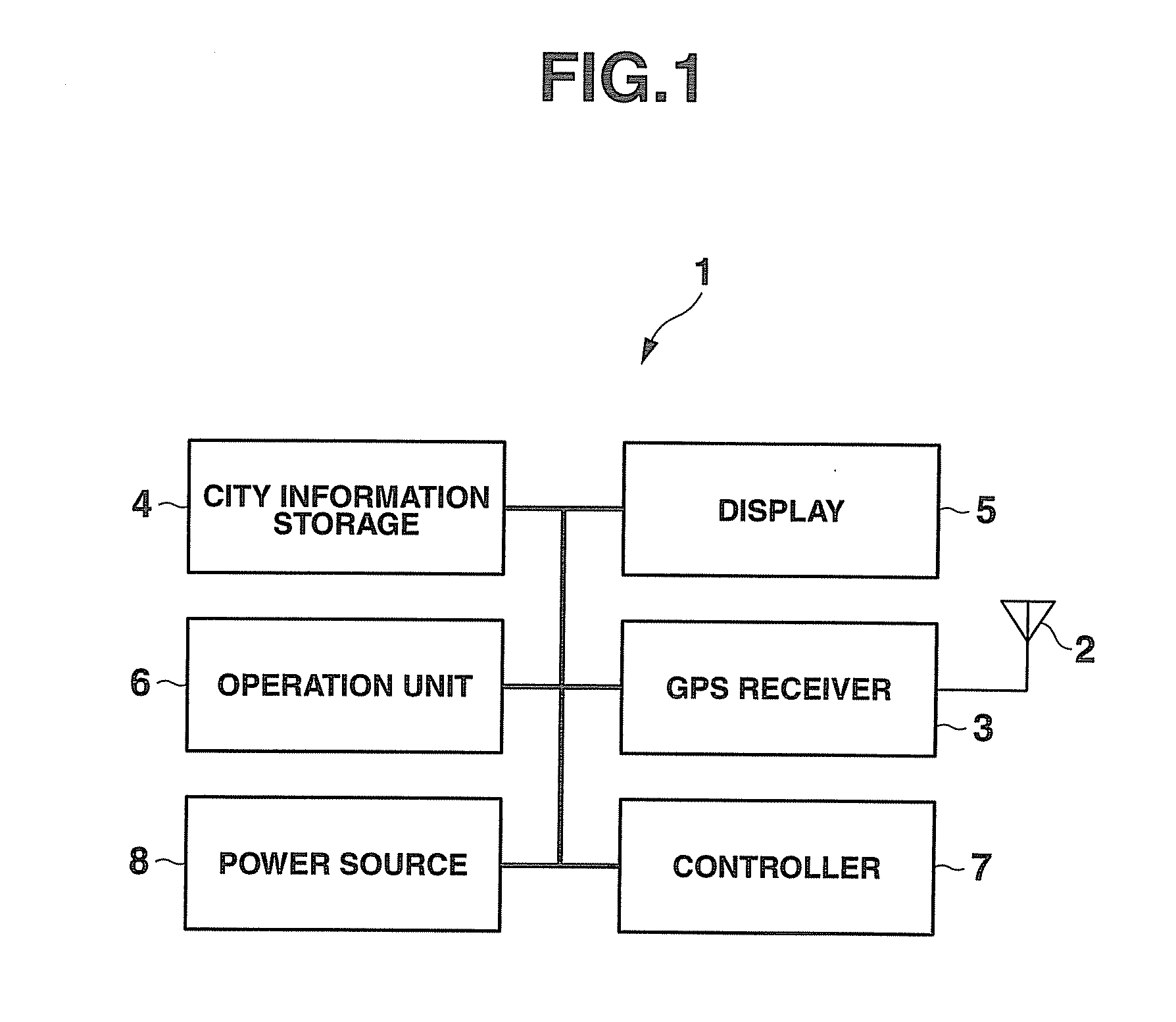 GPS clocking device and time detection method