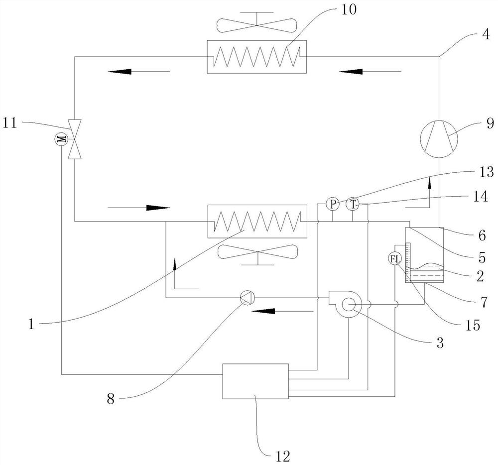 Efficient refrigerating system and control method