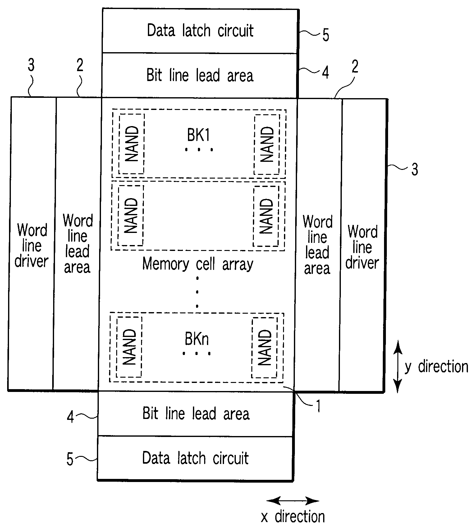 Semiconductor integrated circuit