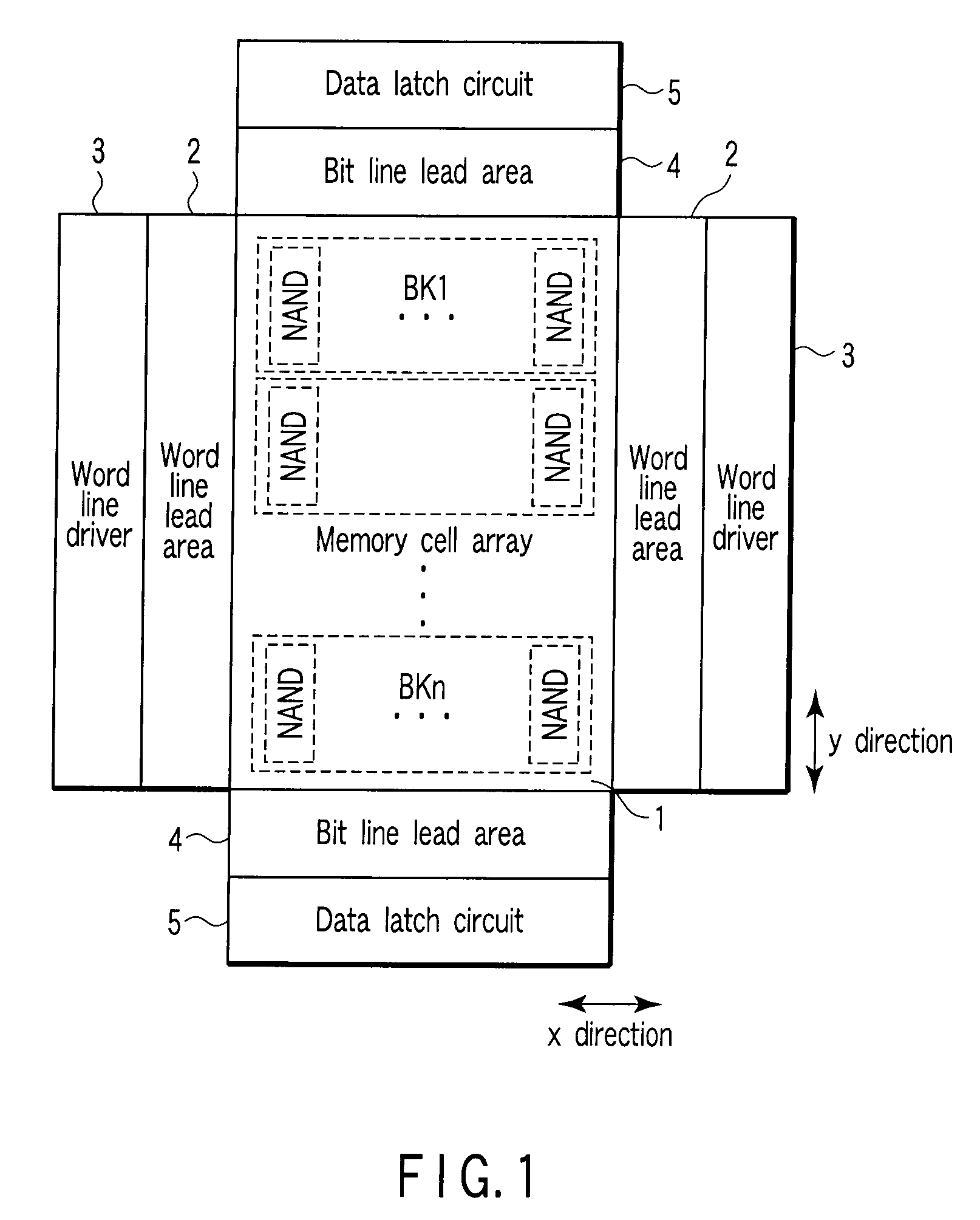 Semiconductor integrated circuit