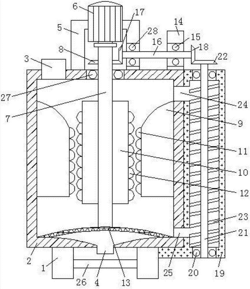 Circulated crushing medical glass garbage crushing plant