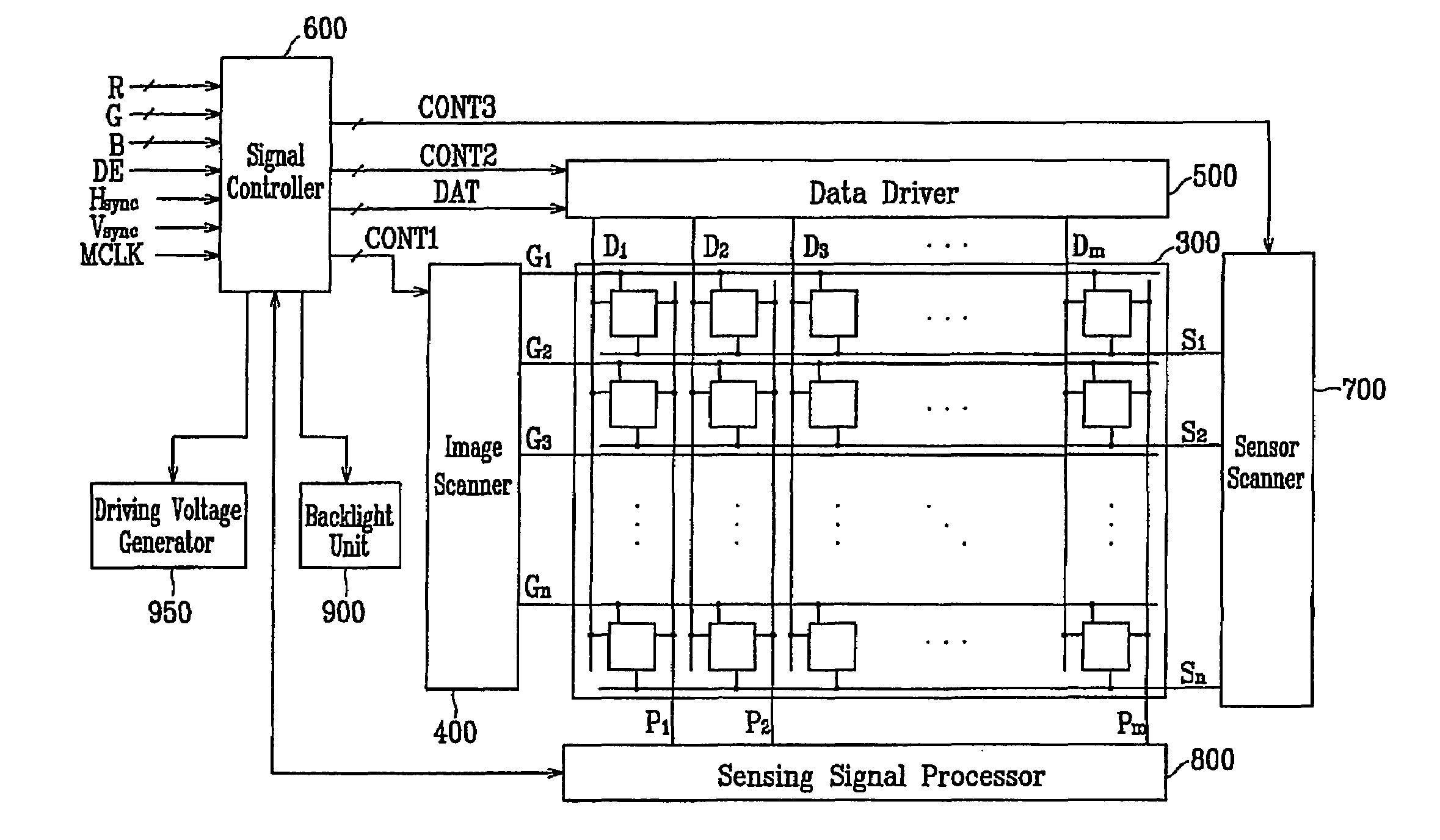 Display device and driving method thereof