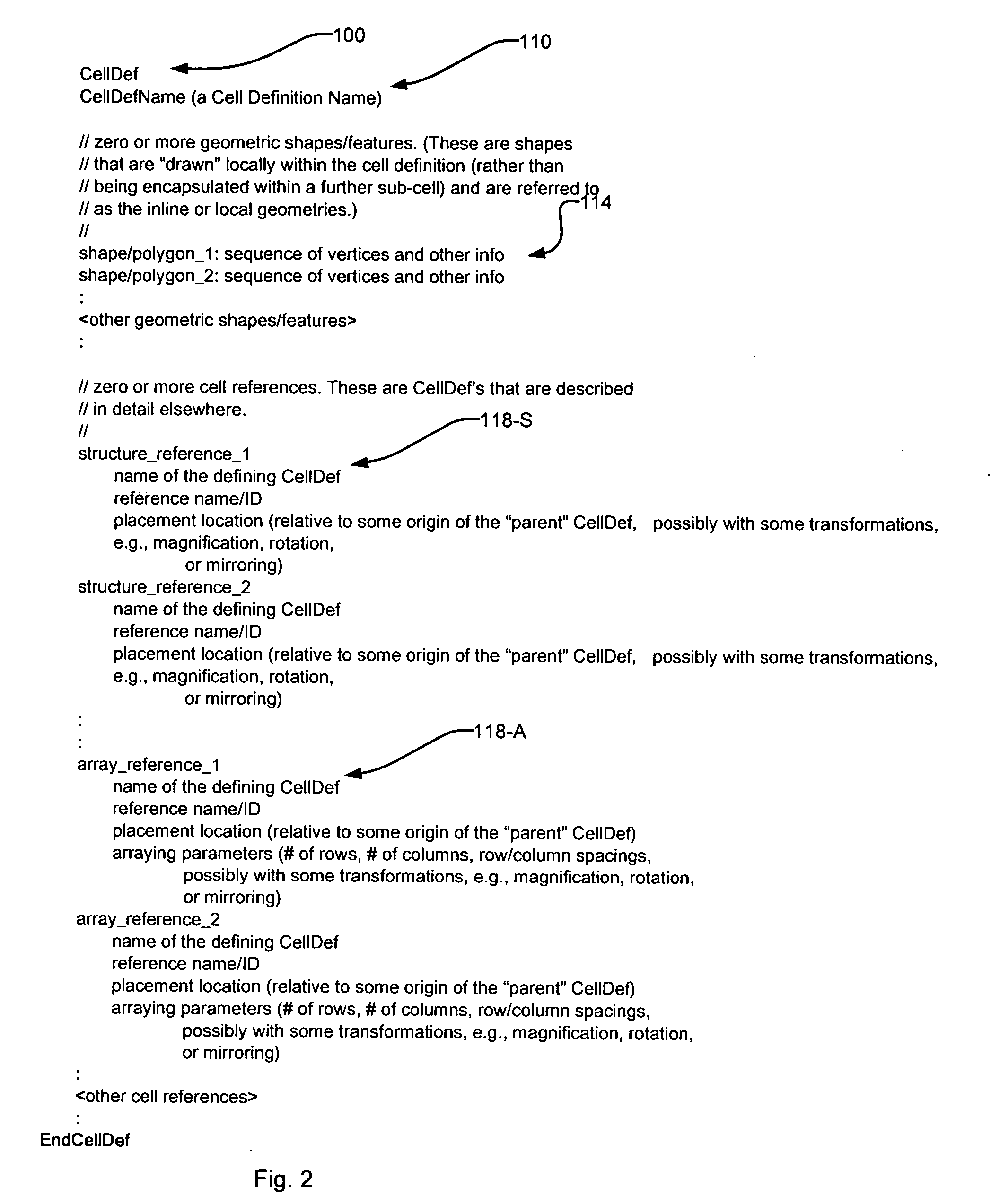 Method and system for reticle-wide hierarchy management for representational and computational reuse in integrated circuit layout design