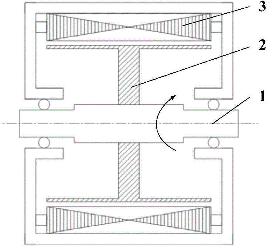 Induction rotor structure for high-power and high-rotating speed electromagnetic eddy current dynamometer