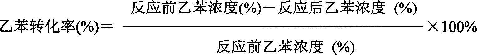 Catalyst for alkyl aromatics dehydrogenation