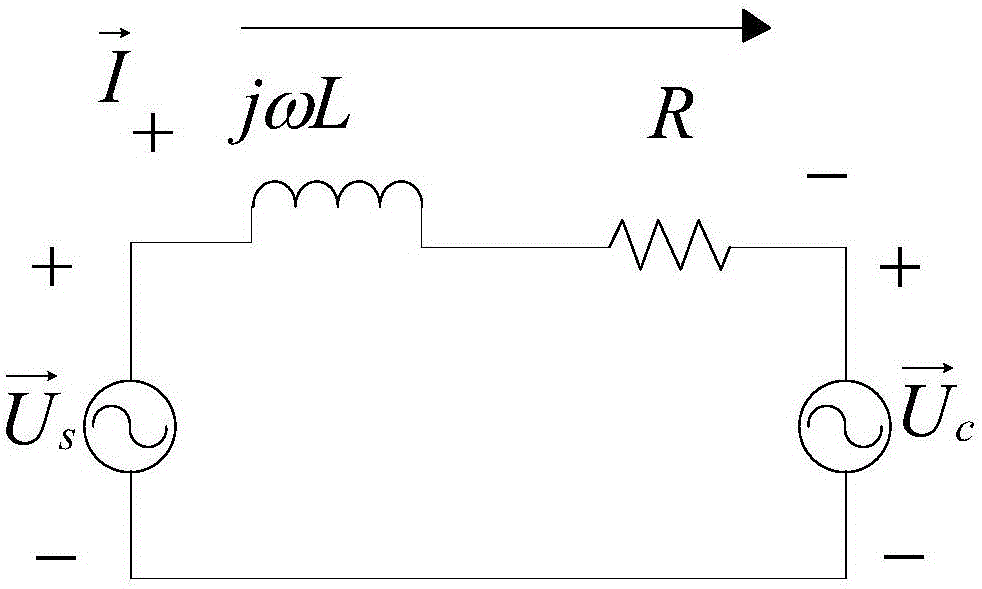 A dynamic DC voltage stabilization method for a static synchronous reactive power compensation device