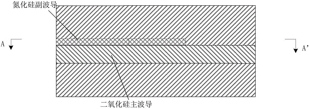 Structure of hybrid multi-core planar optical waveguide and coupling structure and coupling method thereof