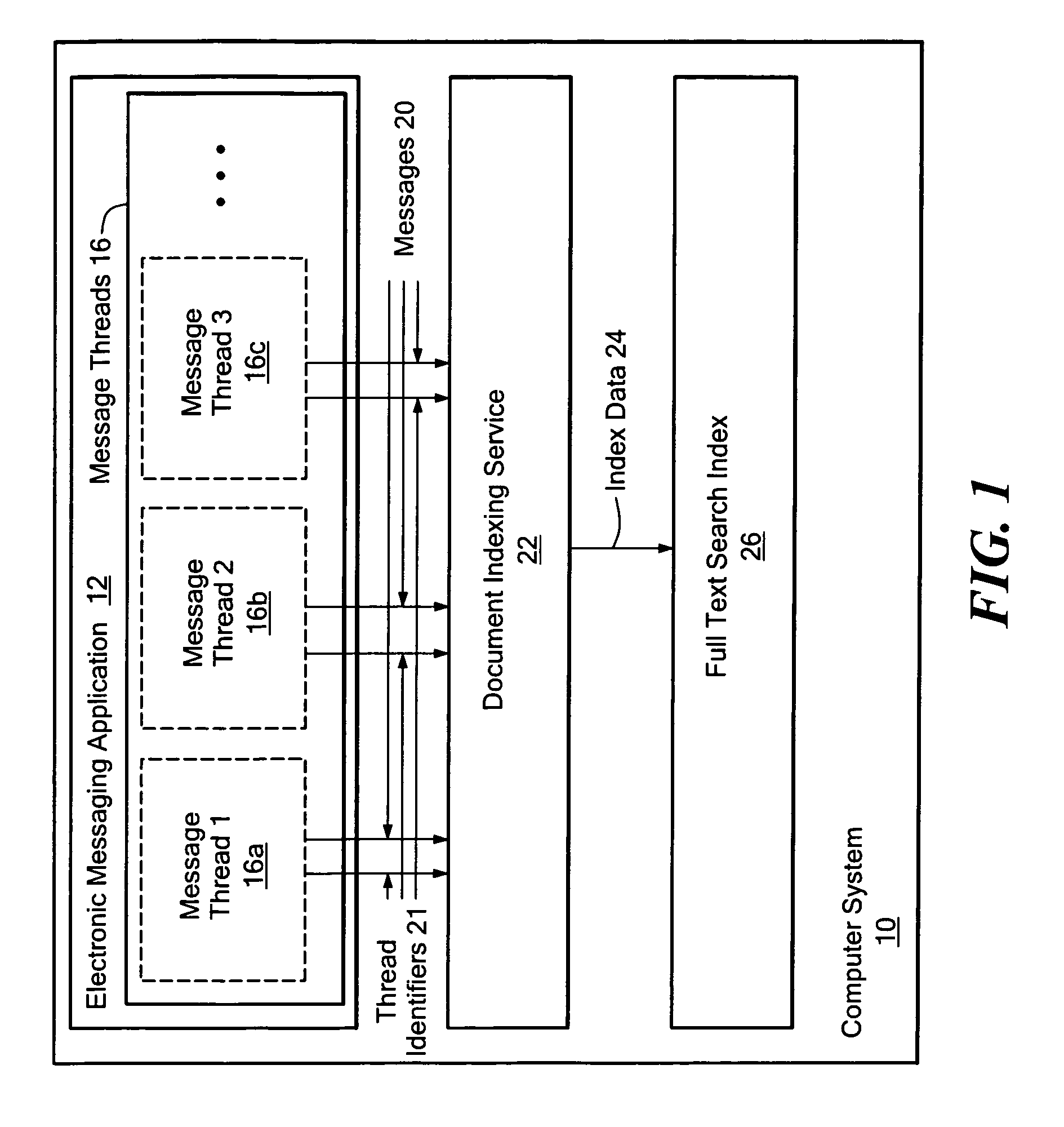 Method and system for providing a search index for an electronic messaging system based on message threads