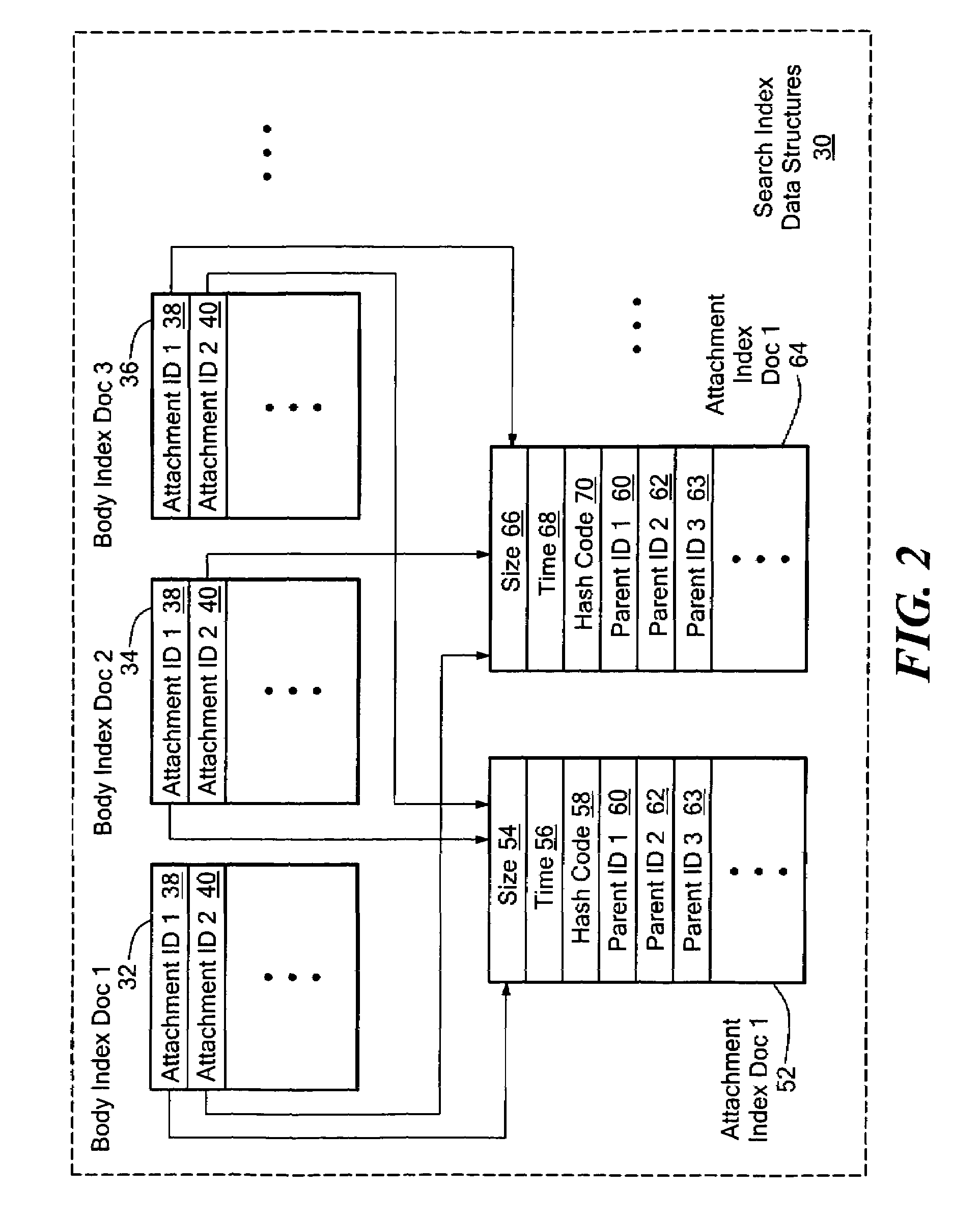 Method and system for providing a search index for an electronic messaging system based on message threads