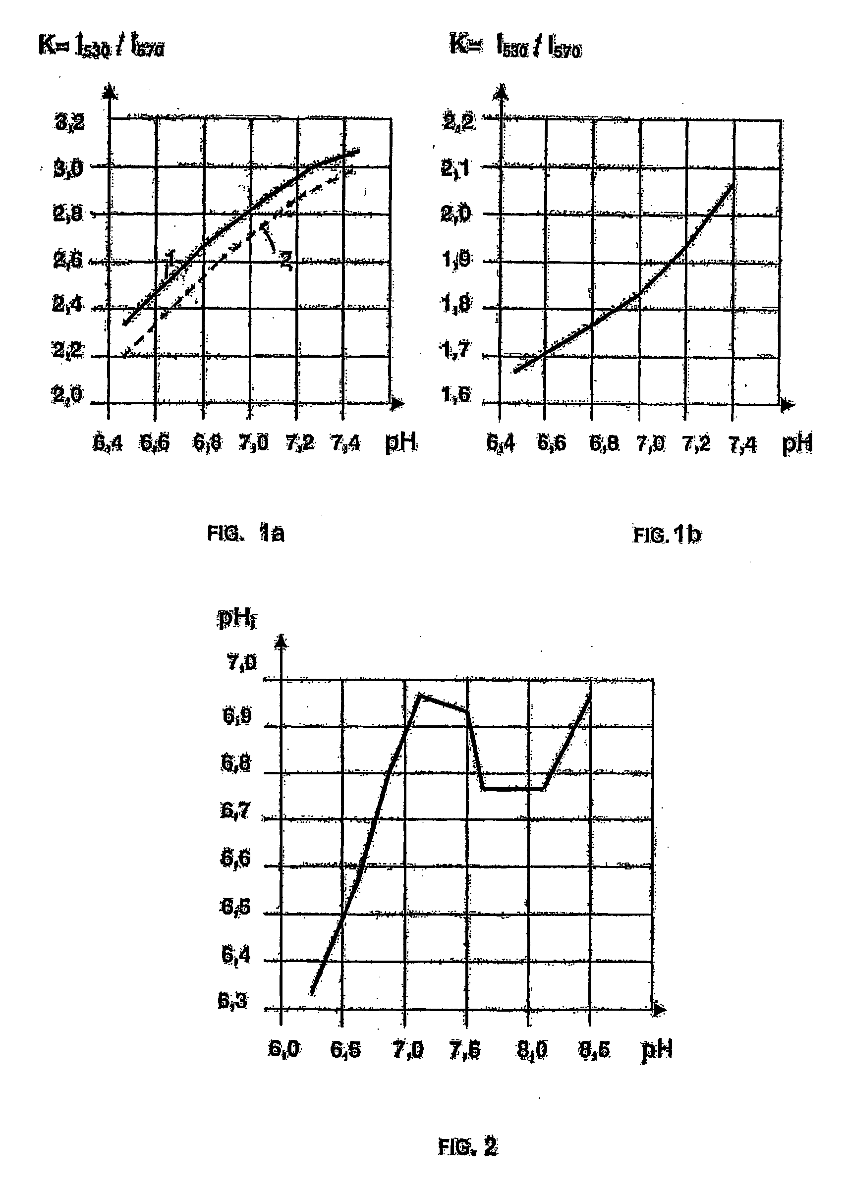 Cyclic Bioisosters of Derivatives of a Purine System and Pharmaceutical Composition Based Thereon