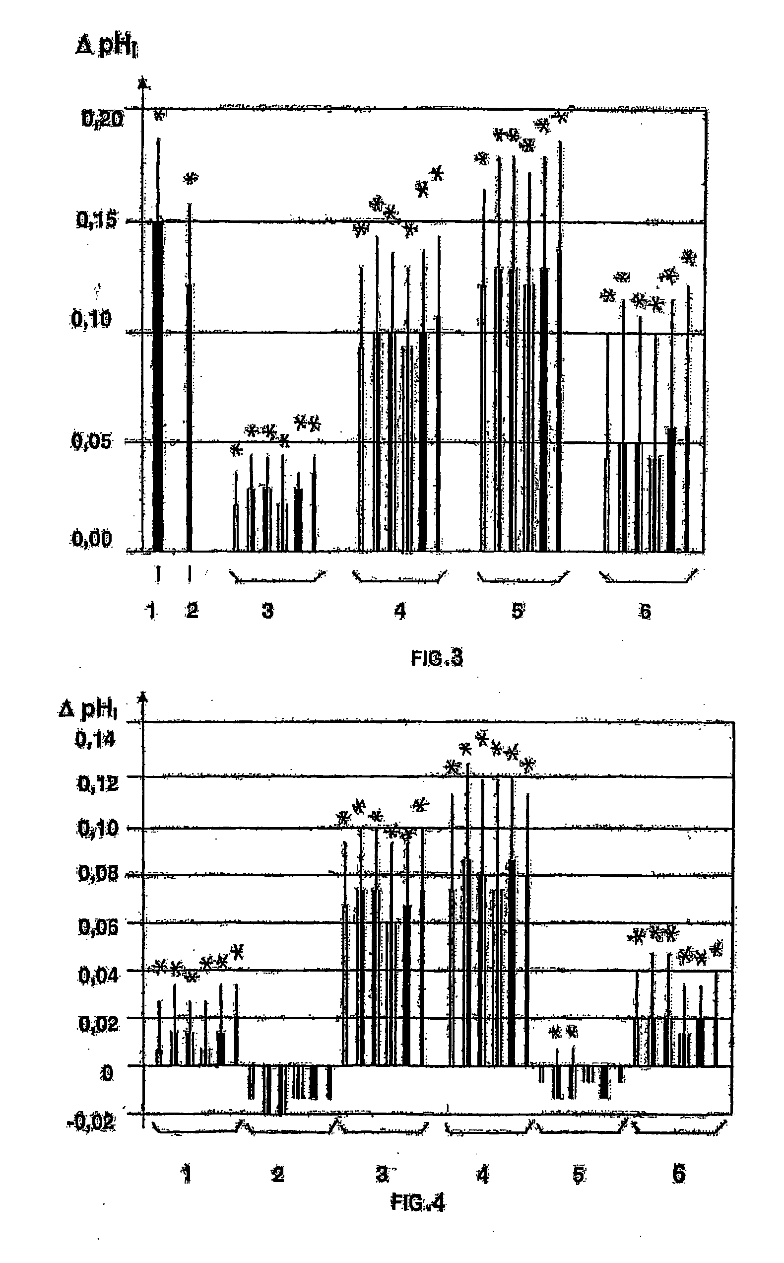 Cyclic Bioisosters of Derivatives of a Purine System and Pharmaceutical Composition Based Thereon