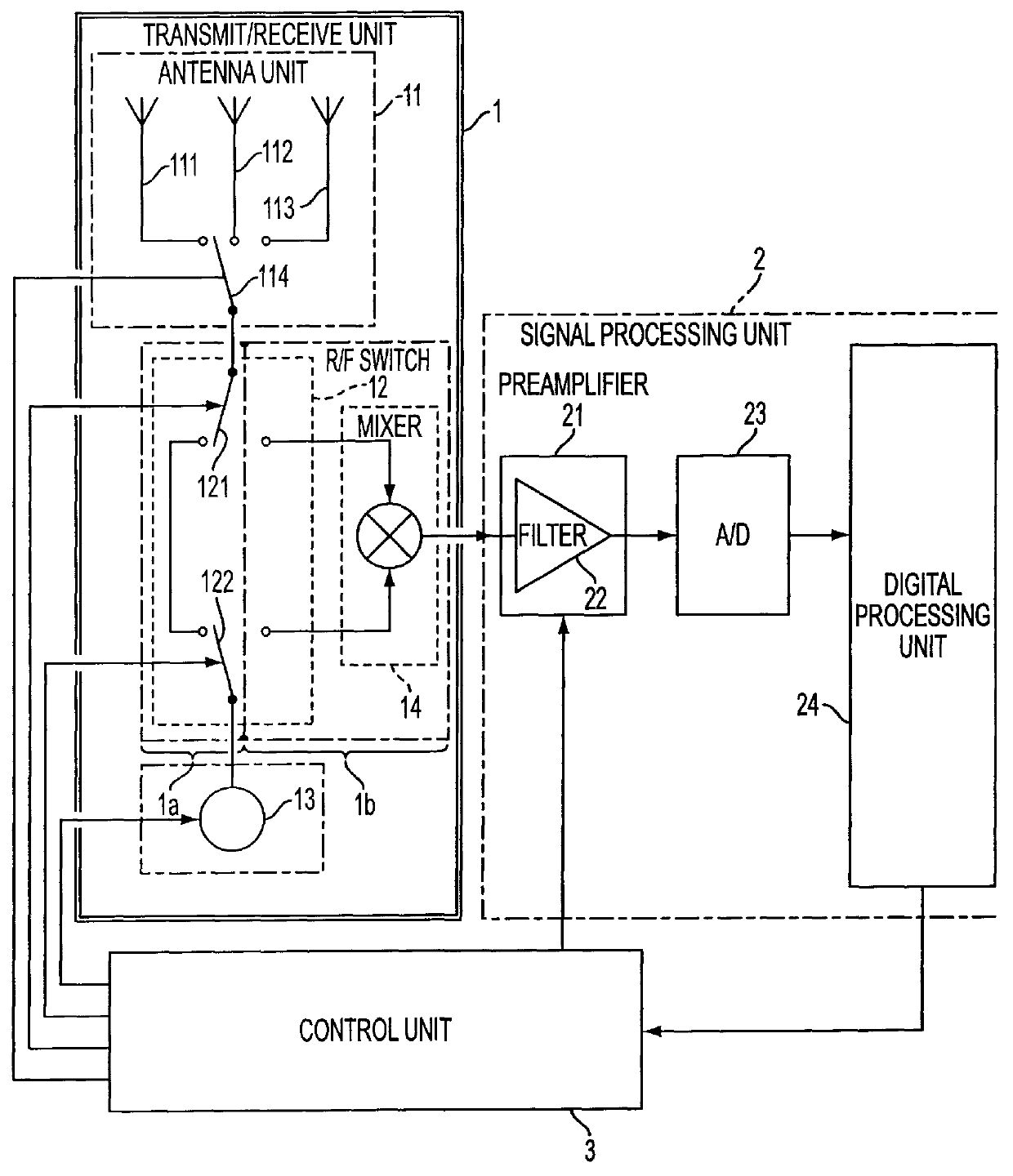 Method for operating a radar system