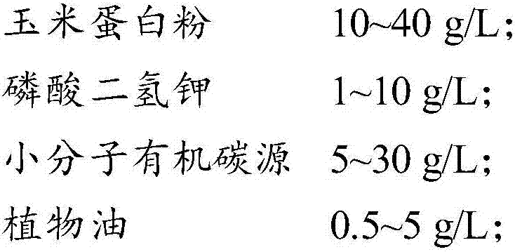 Fermented culture medium for producing gibberellic acid