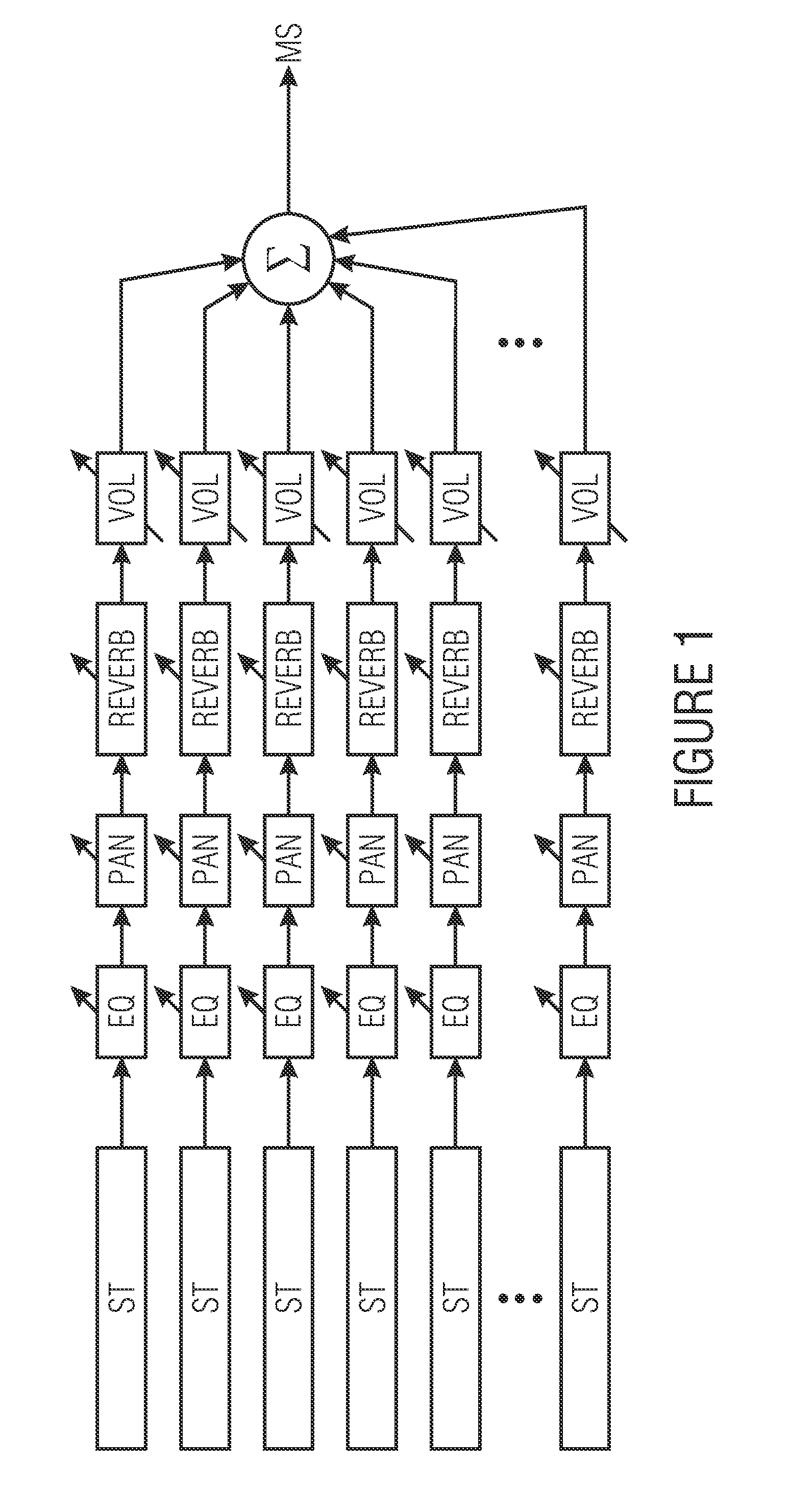 Semantic audio track mixer