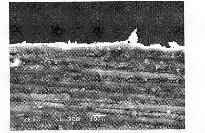 Method for electrodepositing inhibitor anion intercalation hydrotalcite film on surface of magnesium alloy