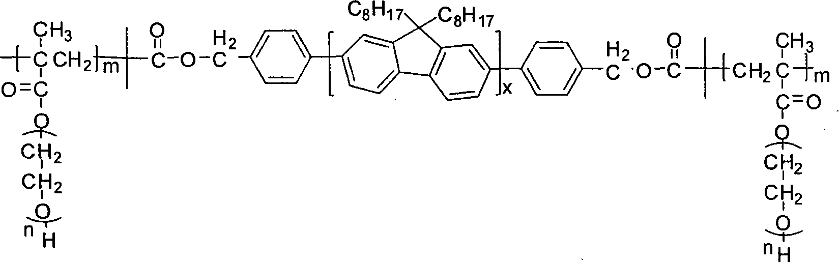 Biology functional rigid and flexible blocking copolymer and preparation method thereof