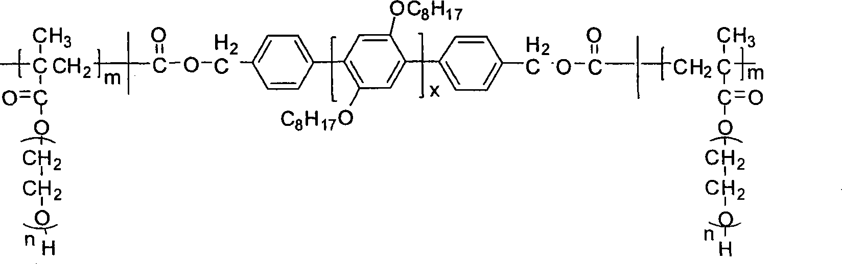 Biology functional rigid and flexible blocking copolymer and preparation method thereof