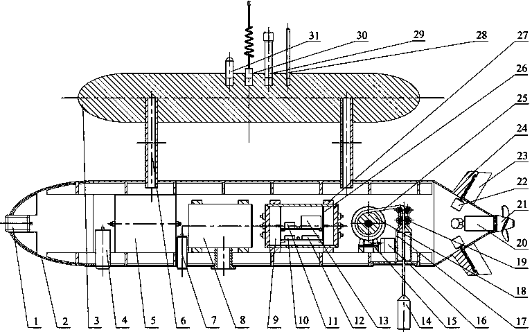 Semi-submersible type intelligent robot for observing marine profile