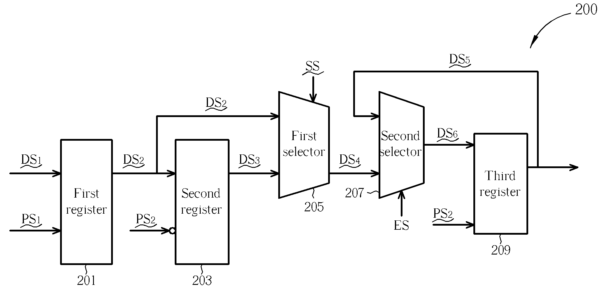 Data reading circuit