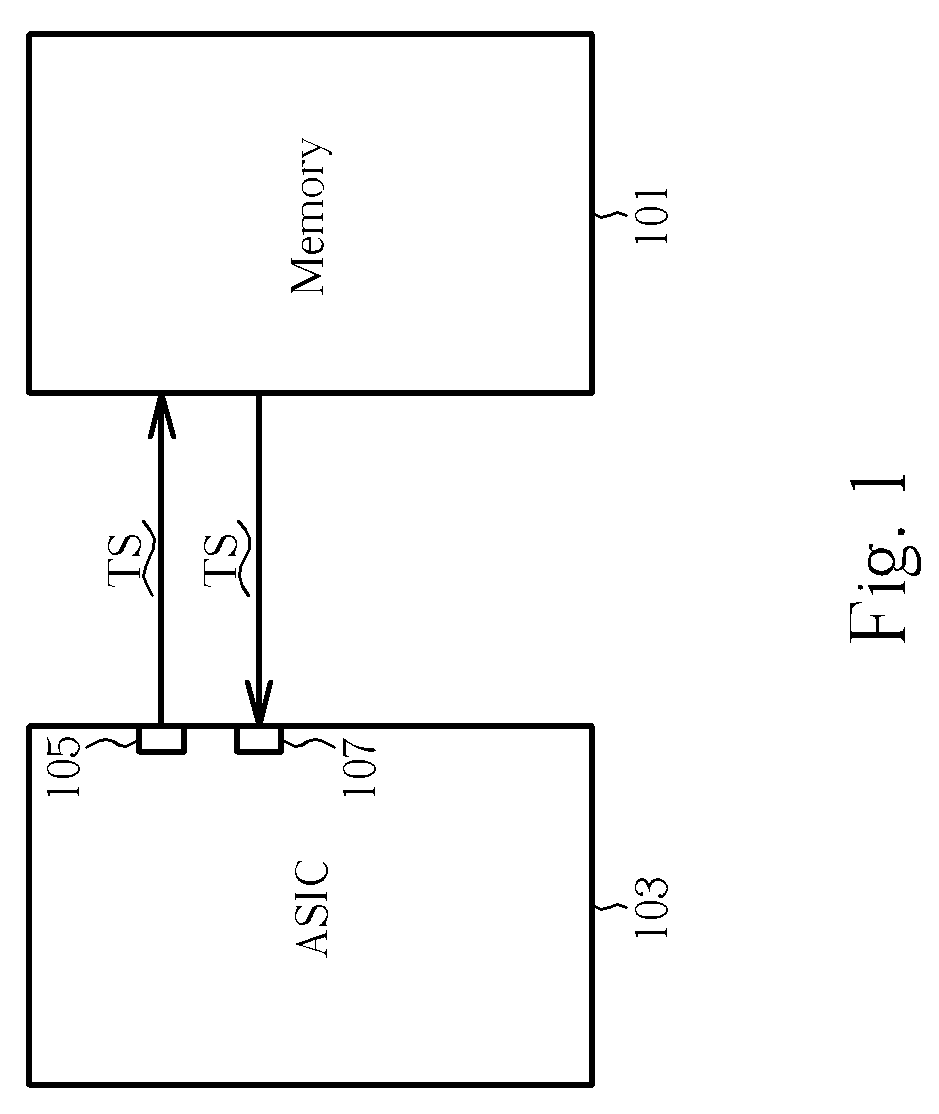 Data reading circuit