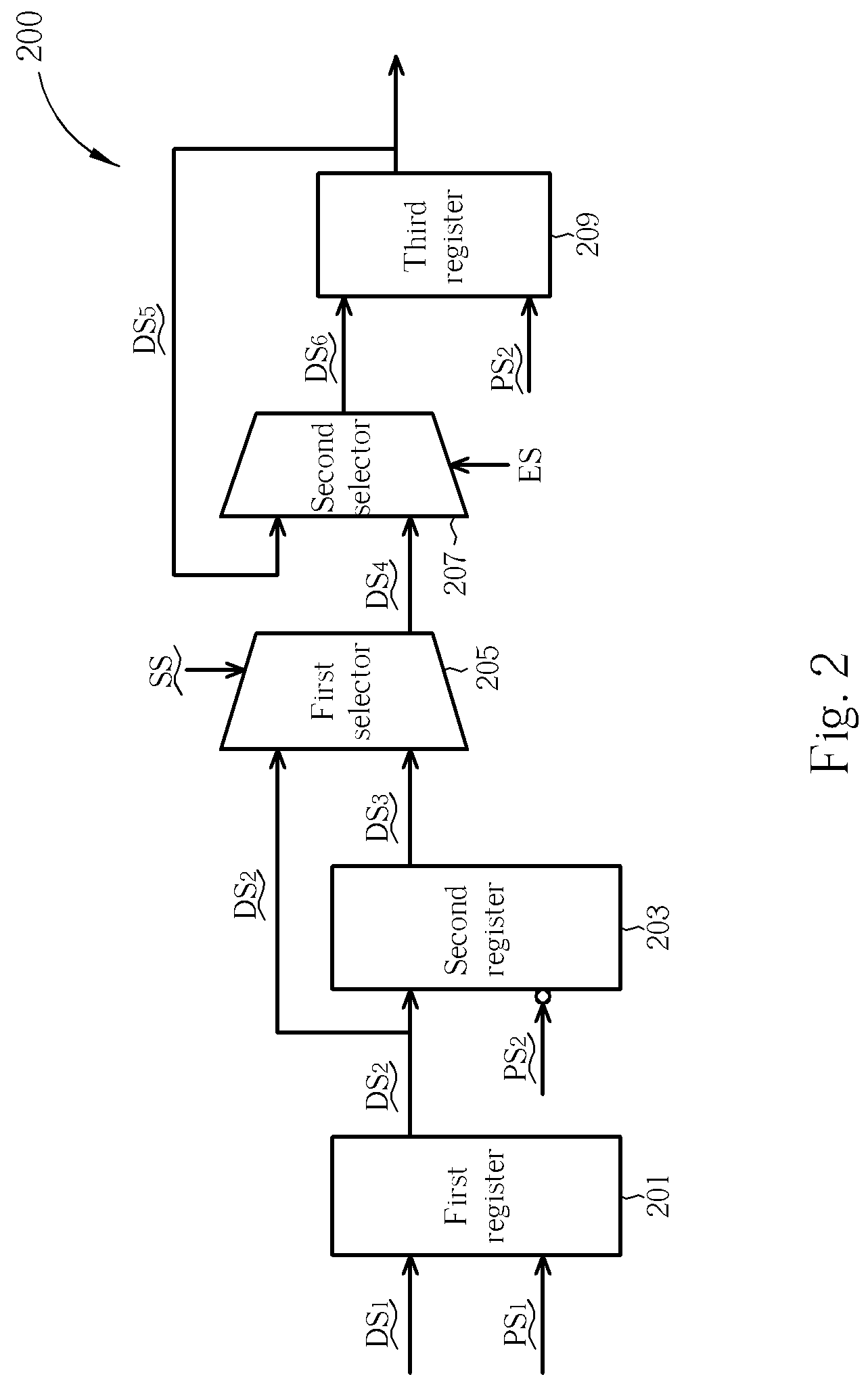 Data reading circuit