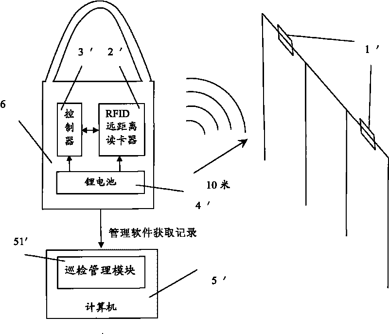 Wirecable inspection system