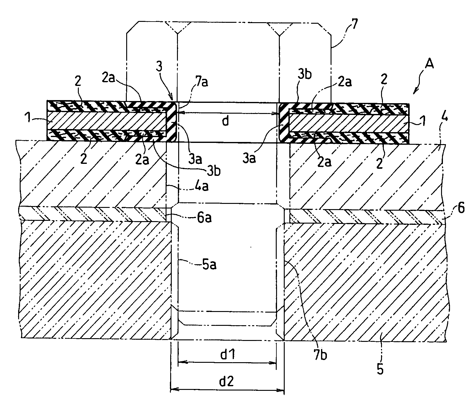 Metalannular Gasket